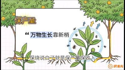 第四节：嫩梢保卫战&mdash;&mdash;潜叶蛾与蚜虫，课程：《柑橘十大病虫害：从入门到精通》