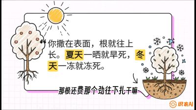 第5节：【硬核实操】挖沟的学问：不同土质的&ldquo;深浅保卫战&rdquo;，课程：《柑橘底肥&ldquo;翻身账&rdquo;：从改土到高产的实战全书》